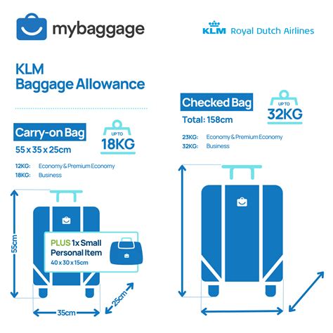 klm extra baggage allowance